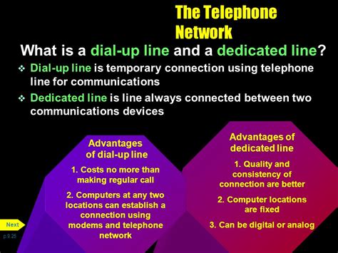 dedicated line|dedicated phone line.